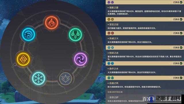 原神3.0版本元素共鸣调整一览与详解