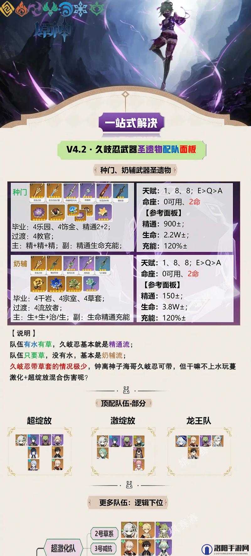 原神久岐忍圣遗物搭配全攻略，解锁她的战斗潜能