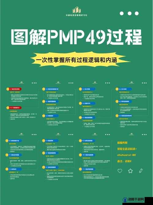 PMP 终入免费阵营，深入浅出带你解读背后逻辑