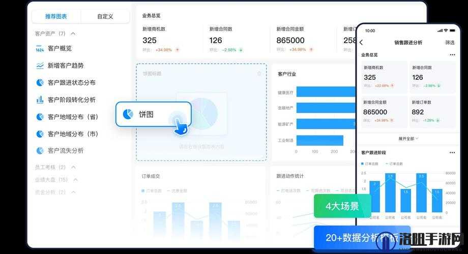 成免费 CRM 特色上新 1080P 画质:为用户带来全新体验与更多可能