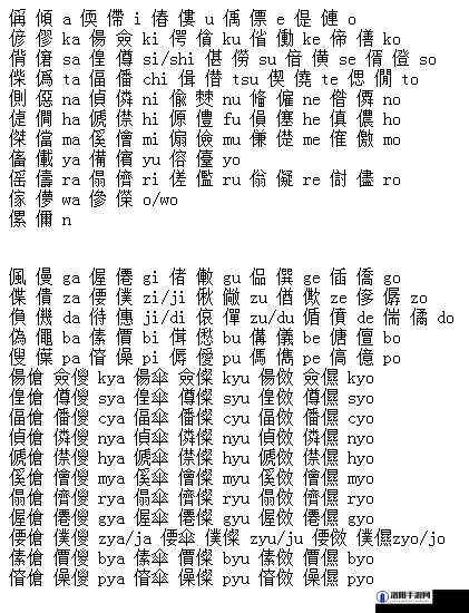 精品乱码一二三四区别：深入探究其内在规律与特征
