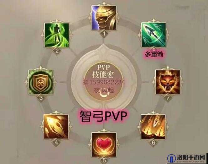 天使之战弓箭手智弓强度分析与技能搭配