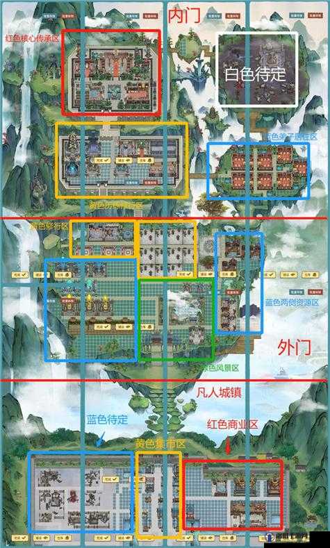 我的门派资源怎么利用？我的门派最快练级攻略
