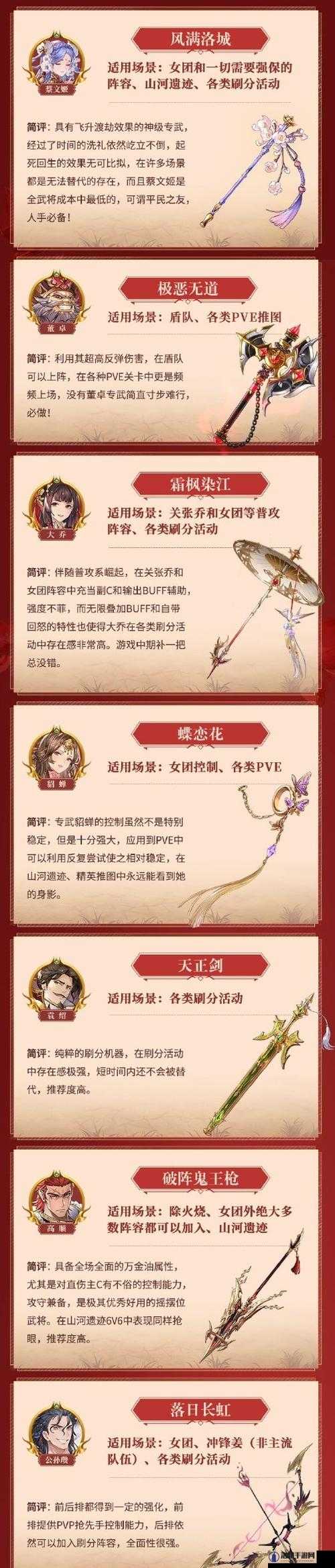 三国志幻想大陆角色专武，测试服全新专属幻武介绍