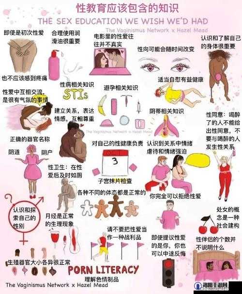 女生私密行为：探索自我与性满足的方式