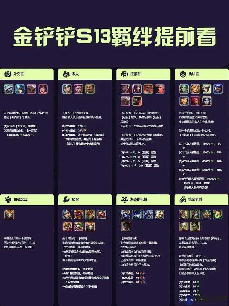 金铲铲之战，猎人羁绊揭秘与阵容搭配秘籍