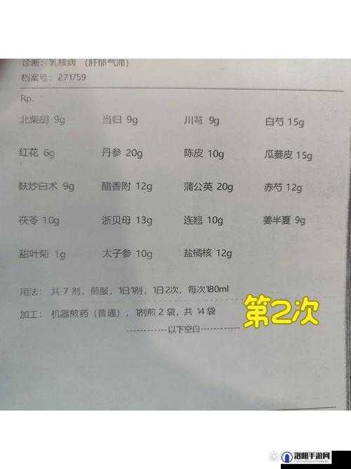 中药铺子什么药方最赚钱 自制药方配方大全