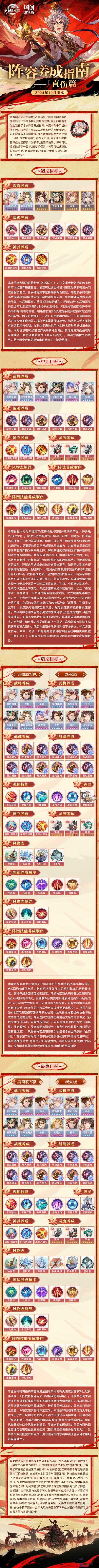 三国志幻想大陆清河弈志，解锁最强阵容与羁绊奥秘