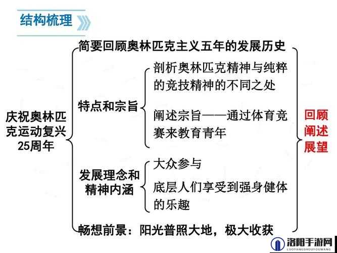 朝国年经的继 3 中文版之详细解读与深入分析