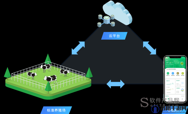 人马畜禽 company limited 最新业务：引领畜禽养殖新潮流
