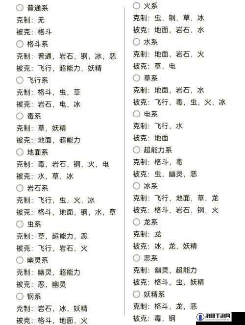 动物江湖，武学选择与属性克制深度解析