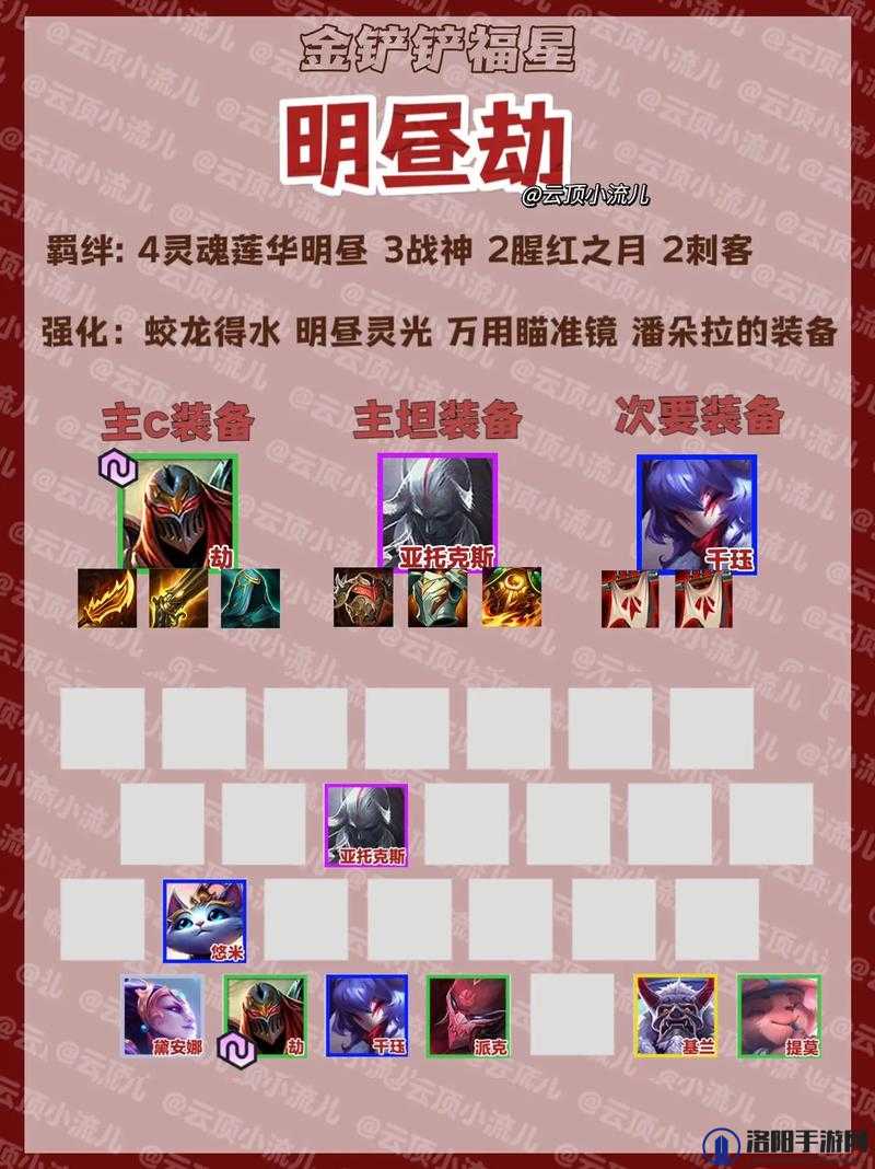 金铲铲之战福星临门集福模式,天选之人规则全揭秘