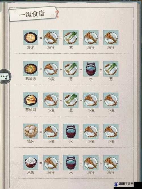 江湖悠悠马术词条,洗练的必要性与优选策略