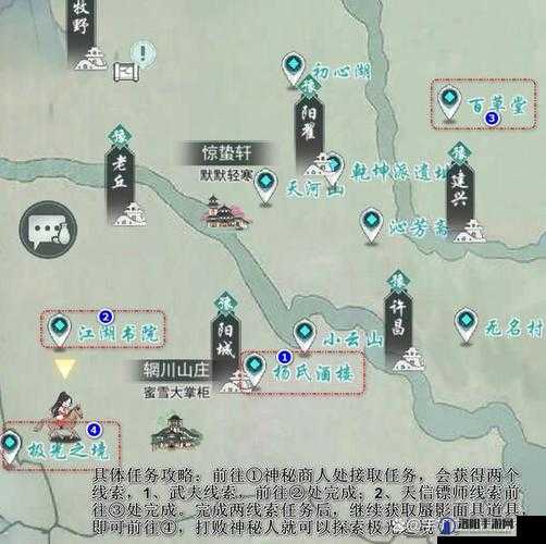 江湖悠悠西域商人，触发秘籍与购物指南