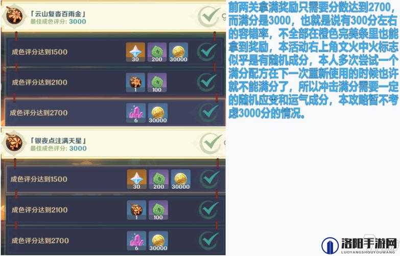 原神焰羽星花活动怎么玩？焰羽星花熔炼攻略