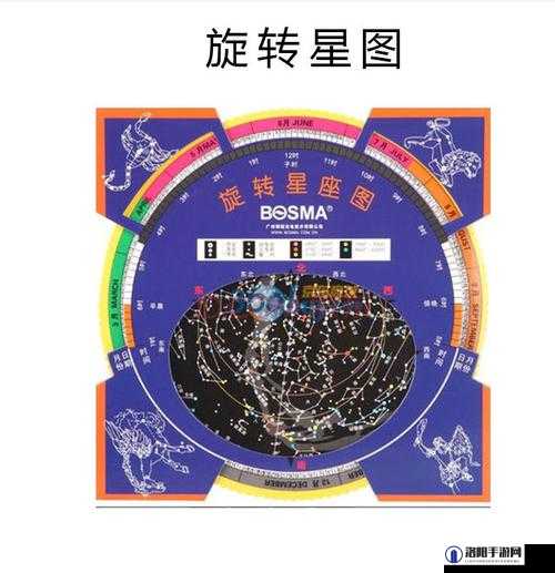 大航海之路，观星者的望远镜与虎年福利活动星图绘测