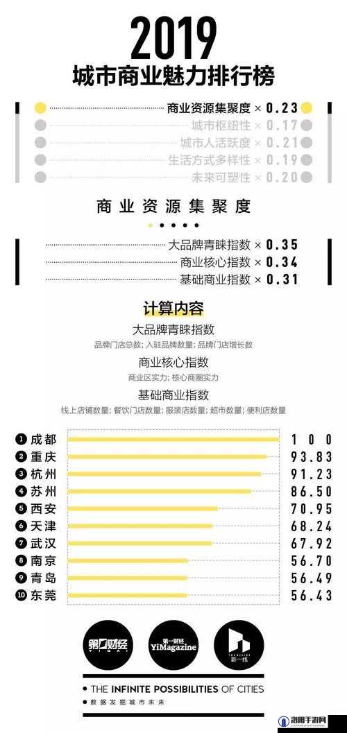 日韩三线市场：潜力与机遇并存