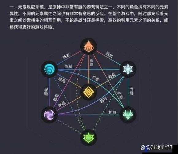原神破盾高手大盘点，哪些角色是你的破盾神器？