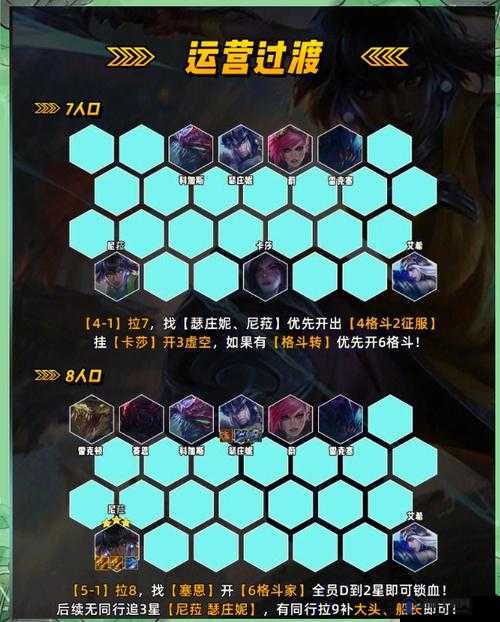 凌云诺阵容搭配推荐，打造无敌卡牌阵容的秘诀