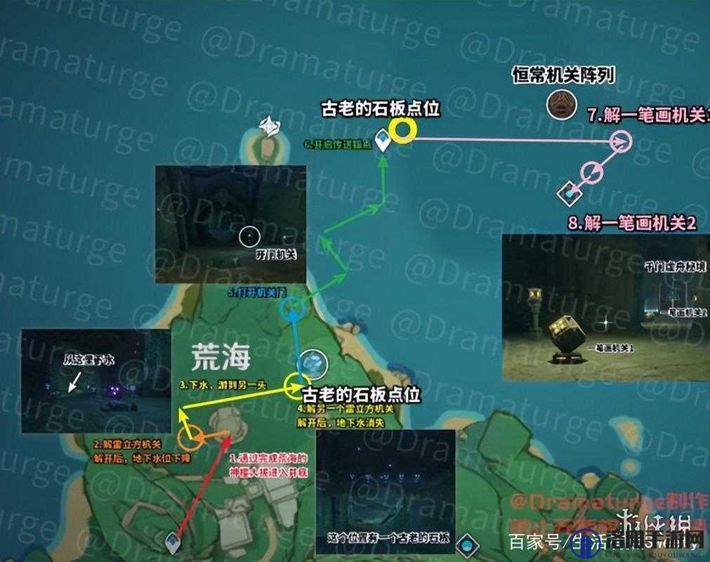 原神恒常机关阵列解锁全攻略