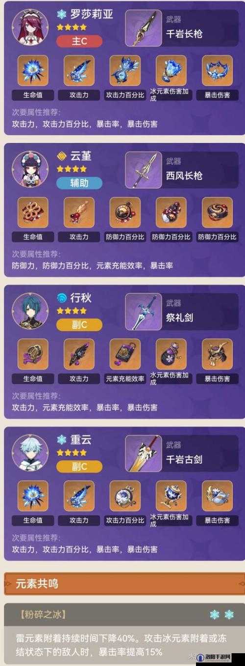 原神永冻队罗莎莉亚云堇阵容思路与永冻队打法推荐