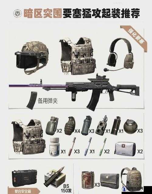 暗区突围新锐测试更新内容详解，新武器装备与段位更新说明