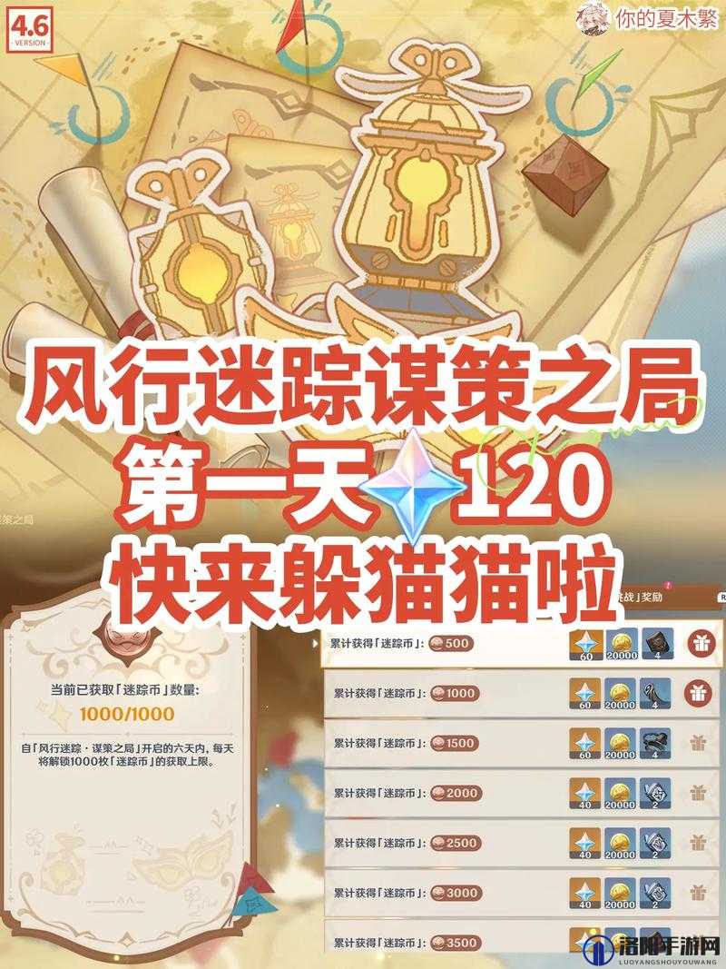 原神躲猫猫选什么角色最强 风行迷踪角色排行榜
