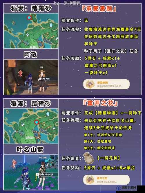 原神终末番的任务与顶替者的秘密任务流程