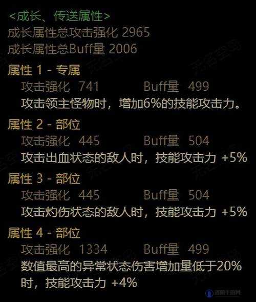 暗魔领主武器流派解析与闪电法杖实用性探讨