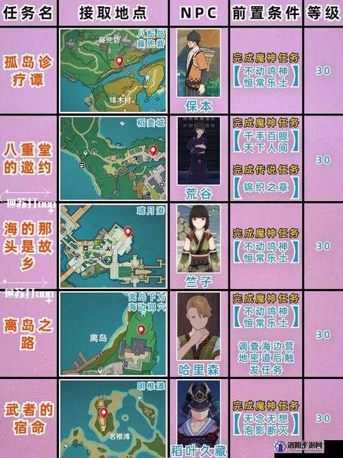 原神稻妻世界终末番任务全攻略，揭秘终末番的隐秘行动
