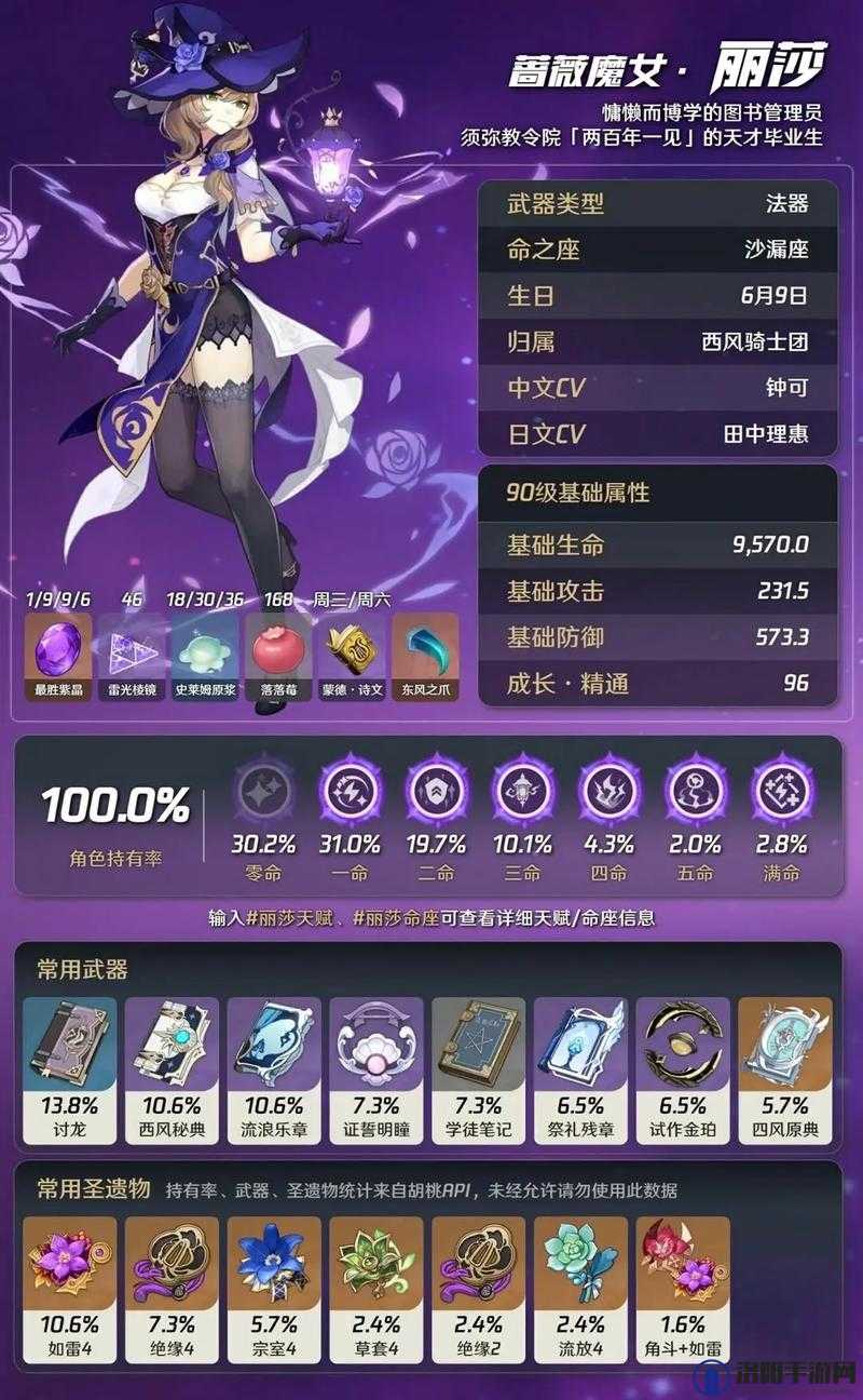 原神行秋养成秘籍，技能剖析与装备精选