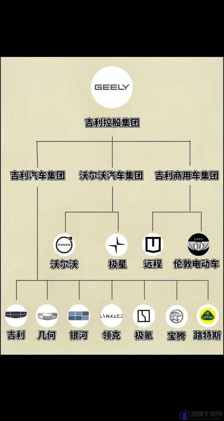 国产产精华液一线二线三线：品牌差异与市场格局解析