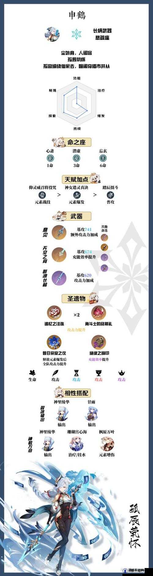 原神申鹤天赋效果全解析与加点攻略