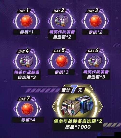 幻塔商店兑换攻略,精打细算,收益最大化