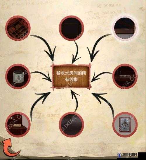 泰拉瑞亚雪球仪大揭秘与圣诞节事件触发全攻略