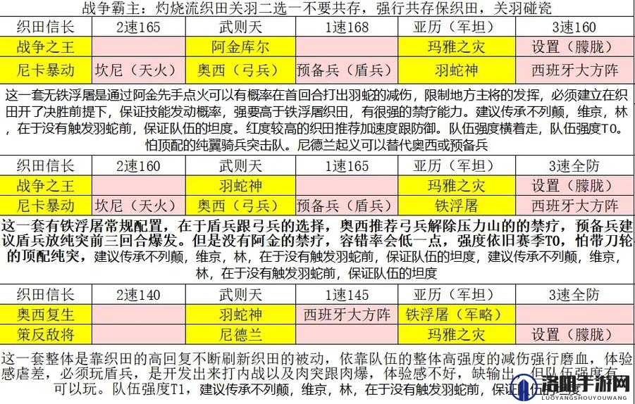文明与征服牢房怎么玩？密探抓捕地点与时间分享