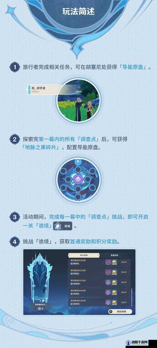 原神导能原盘跋尾三阶段怎么打，导能原盘跋尾过关攻略
