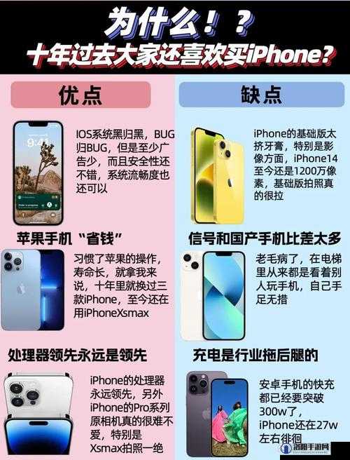 中国成熟 iPhone52：超越时代的科技奇迹