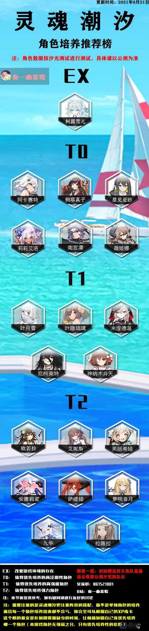 灵魂潮汐12月23日节奏榜大揭秘，最新人偶强度排行