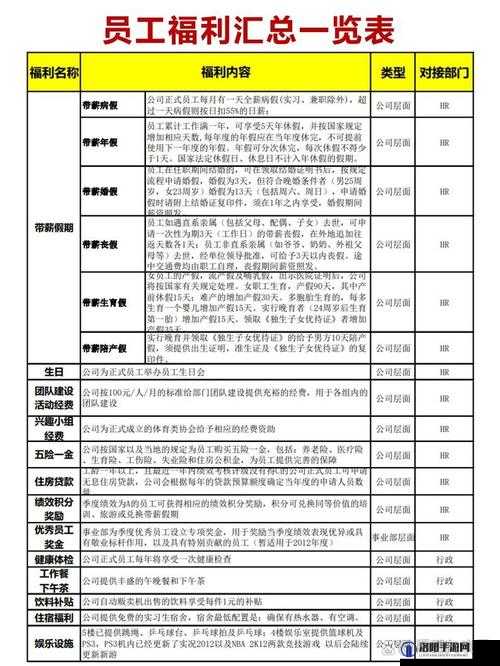 华人免费：为华人提供的专属免费服务与福利一览