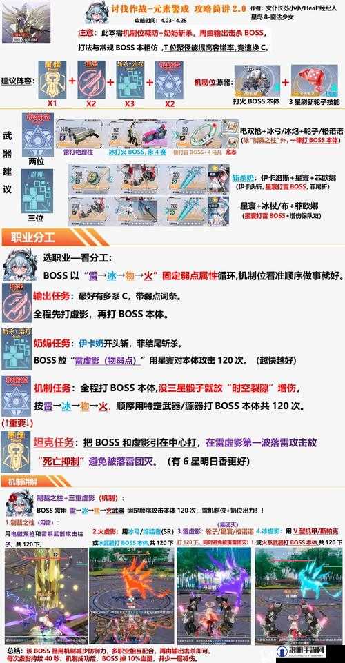 幻塔公会玩法及功能介绍