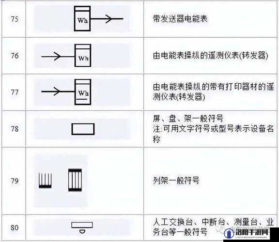 ssis531 是一个非常重要的标识符号