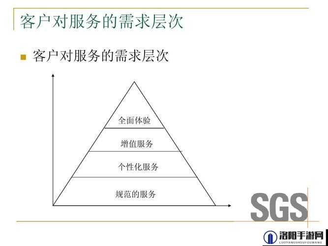 essusee 首页：提供全面优质的信息与服务
