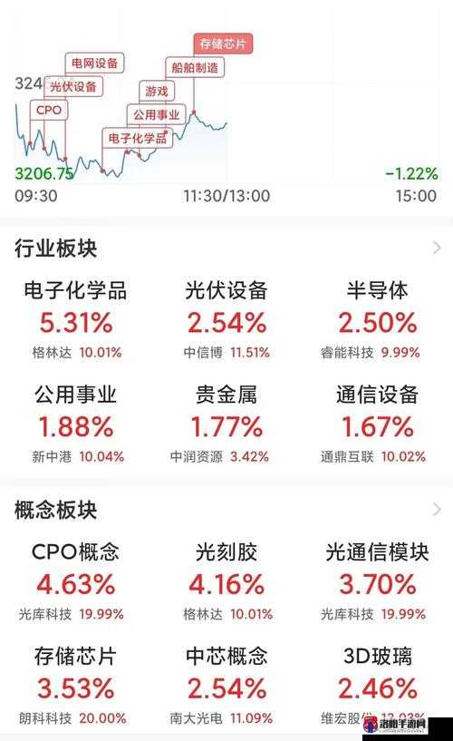 欧洲一卡 2 卡三卡 4 卡老狼惊喜特色不间断上新：更多精彩持续呈现