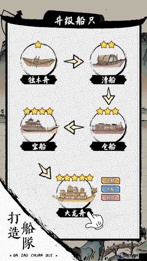 我在古代有船队是什么游戏?游戏详细介绍