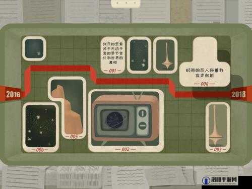 依存之境怎么交互与解谜流程