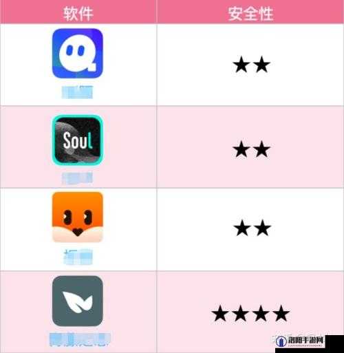 能发黄的社交软件：探寻其背后的隐私与安全隐患