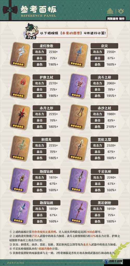 原神2.1版本上线新武器介绍