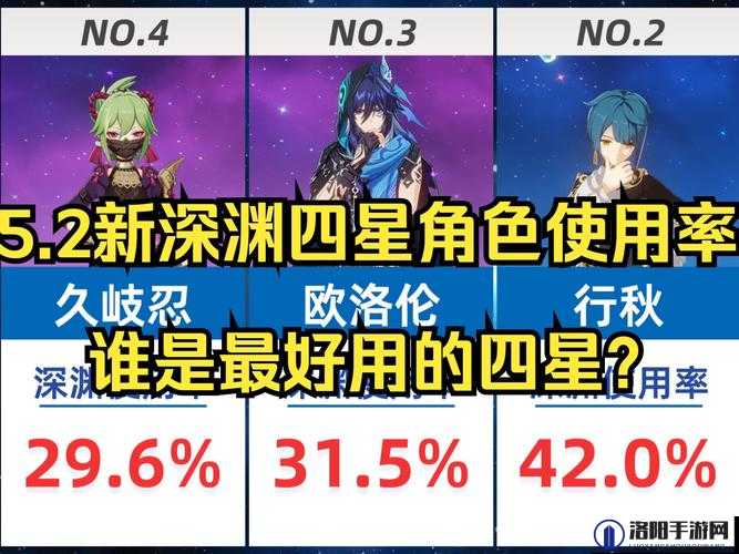 冒险与深渊四星怎么合成，合成四星方法攻略
