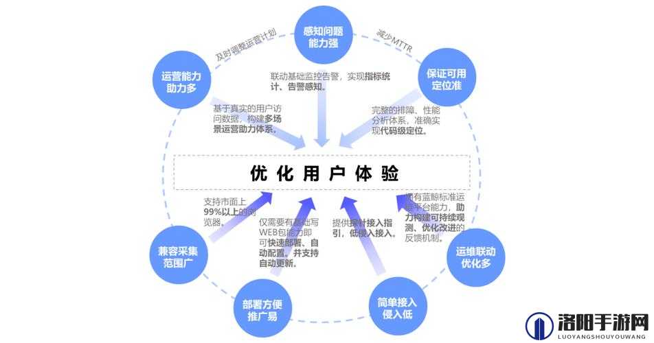 Xdevios 中文版最新版本更新内容：优化用户体验，修复部分已知问题